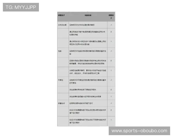 欧博一比一代理合作流程详解及成功案例分享