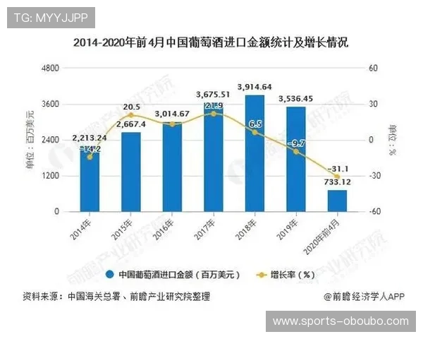 欧博代理平台最新政策解读与未来发展趋势分析