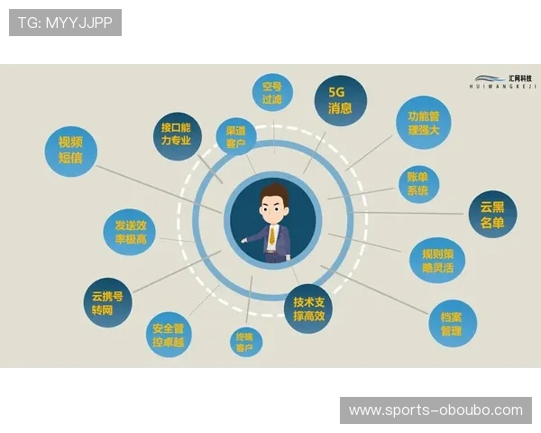 欧博代理网址最新入口，安全稳定的官方登录平台推荐